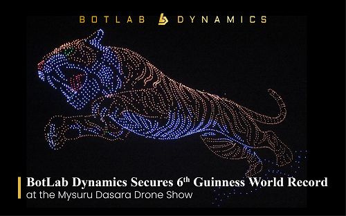 IIT Startup BotLab Dynamics makes Another Guinness World Record During Mysuru Dasara Drone Show