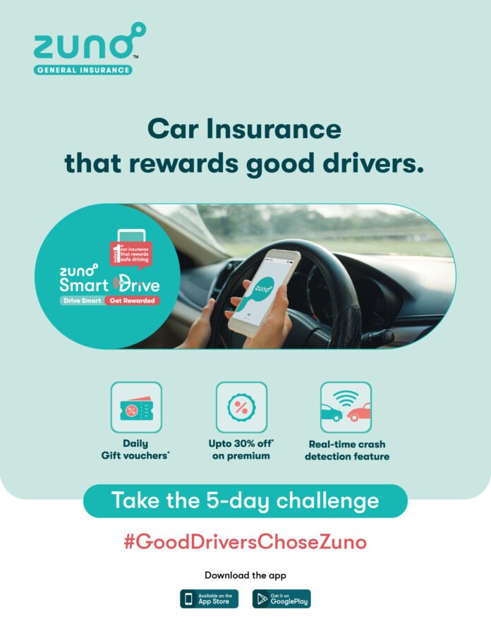 Zuno SmartDrive Clocks Over 1 Crore kms, 1.5 Lac Trips as Young India Embraces Usage-Based Car Insurance