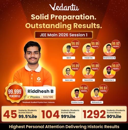 Vedantu Delivers Standout JEE Main 2026 Results with 1292 Students Scoring Above 90 Percentile