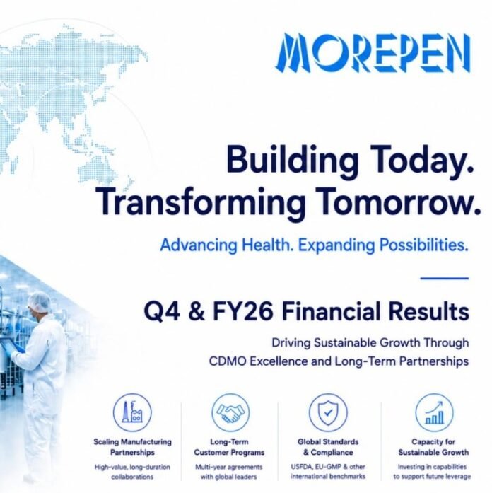 Morepen Labs Q4 Net Profit Rises 69 percent; CDMO Program Moves into Commercial Execution; Board Proposes a Dividend of 10 percent for FY 2025-26