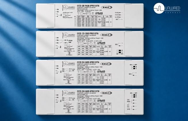 Unwired Connect Sets New Benchmark for Indian Building Automation with DALI-2 Certification